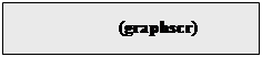 Textové pole: (graphscr)