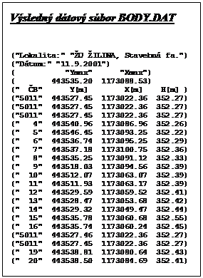 Textov� pole: V�sledn� d�tov� s�bor BODY.DAT



("Lokalita:" "�U �ILINA, Stavebn� fa.")
("D�tum:" "11.9.2001")
(           "Ymax"      "Xmax")
(        443535.20  1173088.53)
("  �B"      Y[m]        X[m]    H[m] )
("5011"  443527.45  1173022.36  352.27)
("5011"  443527.45  1173022.36  352.27)
("5011"  443527.45  1173022.36  352.27)
("   4"  443540.96  1173086.96  352.26)
("   5"  443546.45  1173093.25  352.22)
("   6"  443536.74  1173095.25  352.29)
("   7"  443537.18  1173100.75  352.36)
("   8"  443535.25  1173091.12  352.33)
("   9"  443518.03  1173094.56  352.39)
("  10"  443512.07  1173063.07  352.39)
("  11"  443511.93  1173063.17  352.39)
("  12"  443529.59  1173059.52  352.41)
("  13"  443528.47  1173053.68  352.42)
("  14"  443529.32  1173049.47  352.44)
("  15"  443535.78  1173060.68  352.55)
("  16"  443535.74  1173060.24  352.45)
("5011"  443527.46  1173022.36  352.27)
("5011"  443527.45  1173022.36  352.27)
("  19"  443538.81  1173080.64  352.43)
("  20"  443538.50  1173084.69  352.41)

