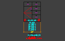 Dynamic Cabinet Block