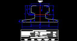 A100 RAIL