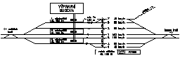 dopravni_schema_zeleznicni_stanice