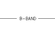 Broadband Linetype