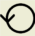 Symbol otoen pohledu