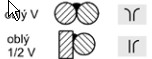 obly%20svar