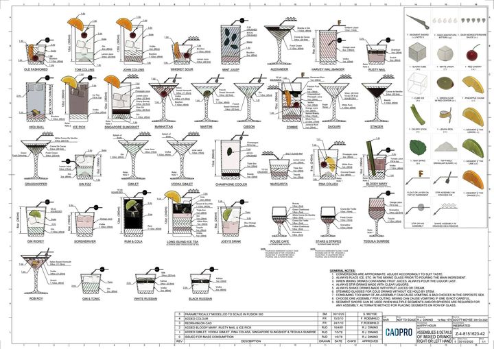 DOWNLOAD Cocktail-Assembly-Drawing.f3z