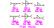 DOWNLOAD Fillet_Welds.dwg