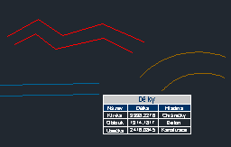 DOWNLOAD AGA-tab.dwg