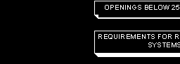 DOWNLOAD CGP_MASTER.dwg