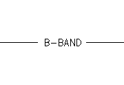 DOWNLOAD Broadband_Linetype.dwg