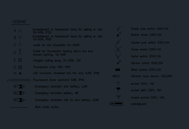 DOWNLOAD cad-electrical-symbols.dwg