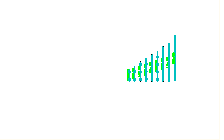 DOWNLOAD Cuplock_Standard.dwg