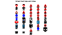 DOWNLOAD Alot_Of_Road_Signs.dwg