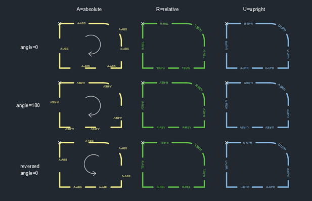 DOWNLOAD upright.dwg