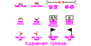 Supplement Symbols