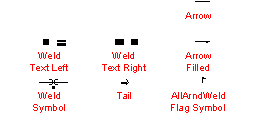 StrucWeldSymbols