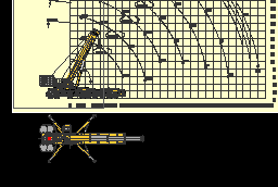 LTM 1750-9.1