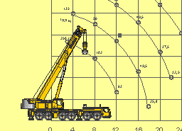 LTM 1250-6.1