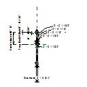 Miss_AnchorBolt_Dbl Nut_For steel plate
