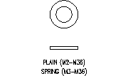 Metric Washers Plain  & Spring (Dynamic Block