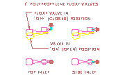 1_Float_Valve