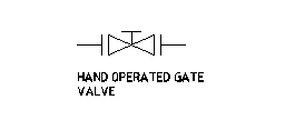 HAND OPERATED GATE VALVE