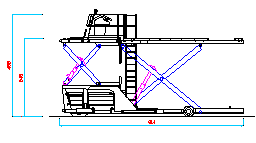 GSE LOADERS