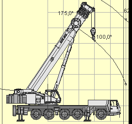 Grove GMK 5220