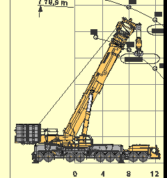 LTM 11200-9.1