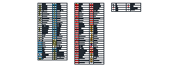 Dynamic Blocks Symbols