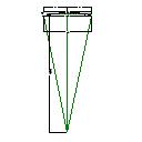 DC Curve line based