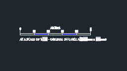 ScaleBlock3