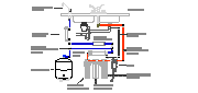 DIAGRAMA OSMOSIS 5 ETAPAS