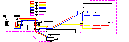 THREE PHASE WIRING DIAGRAM