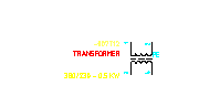 tranformer Symbol