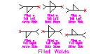 Fillet_Welds.dwg