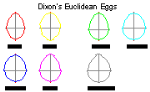 Dixons_Euclidean_eggs.dwg