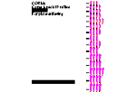 CORUS_BULB_PROFILES.dwg