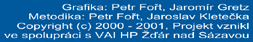 petr.fort@centrum.cz