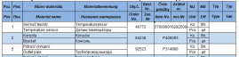 Pihlaste se pro zobrazen pln verze - 18210/Tabulka_04122013.JPG