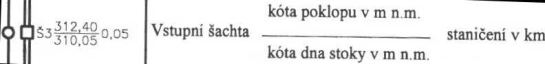 Pihlaste se pro zobrazen pln verze - 20061012_114642_vstupni_sachta.jpg