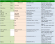 Pihlaste se pro zobrazen pln verze - 20120210_111038_Excel_textove_f.png