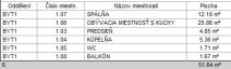 Pihlaste se pro zobrazen pln verze - 20160/plochy.jpg
