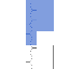 Pihlaste se pro zobrazen pln verze - 270/Revit_Izolace.png