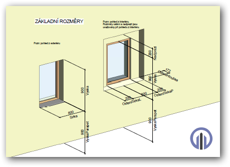 CZBRS  esk BIM Revit standardy