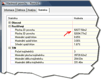 Surface (CZ version)