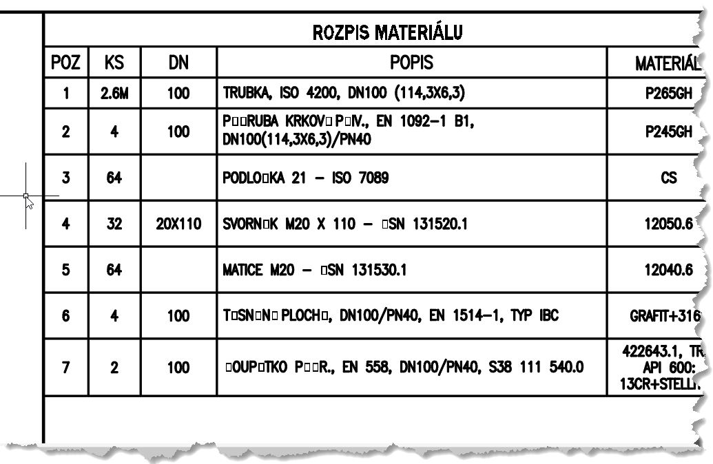 Rozpis materilu - Plant 3D