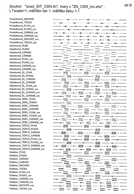 linetypes for autocad free