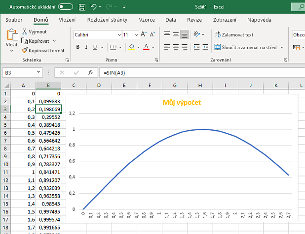 Import Excel Into Revit